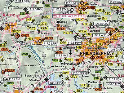 Image Weather stations frequencies